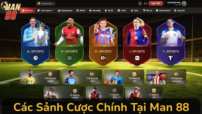 Thể Thao Man 88: Kèo Từ Bóng Đá Chuyên Nghiệp Đến Thể Thao E-Sports