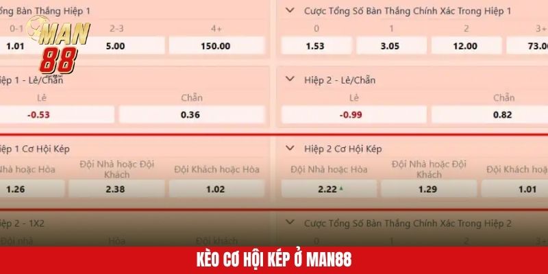keo-co-hoi-kep-o-man88